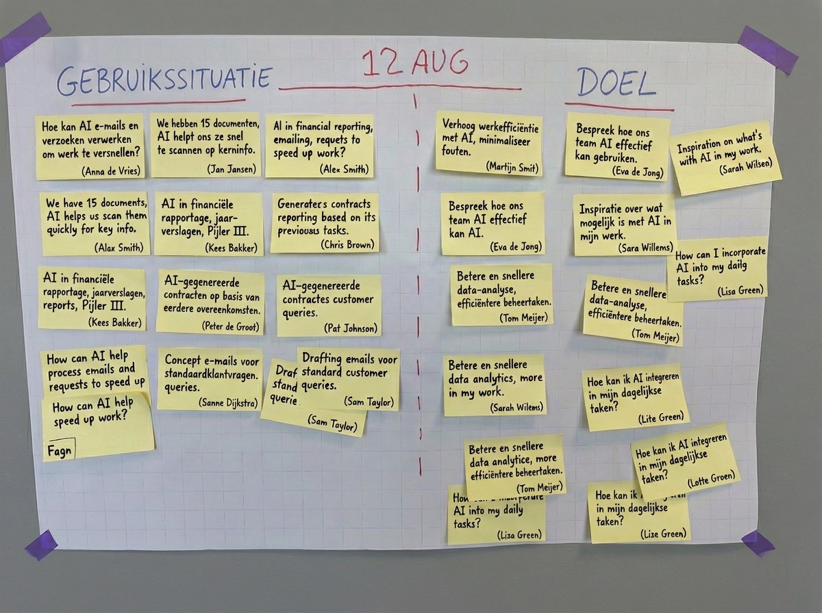 AI use case workshop bij BNG Bank — post-its met gedocumenteerde toepassingen